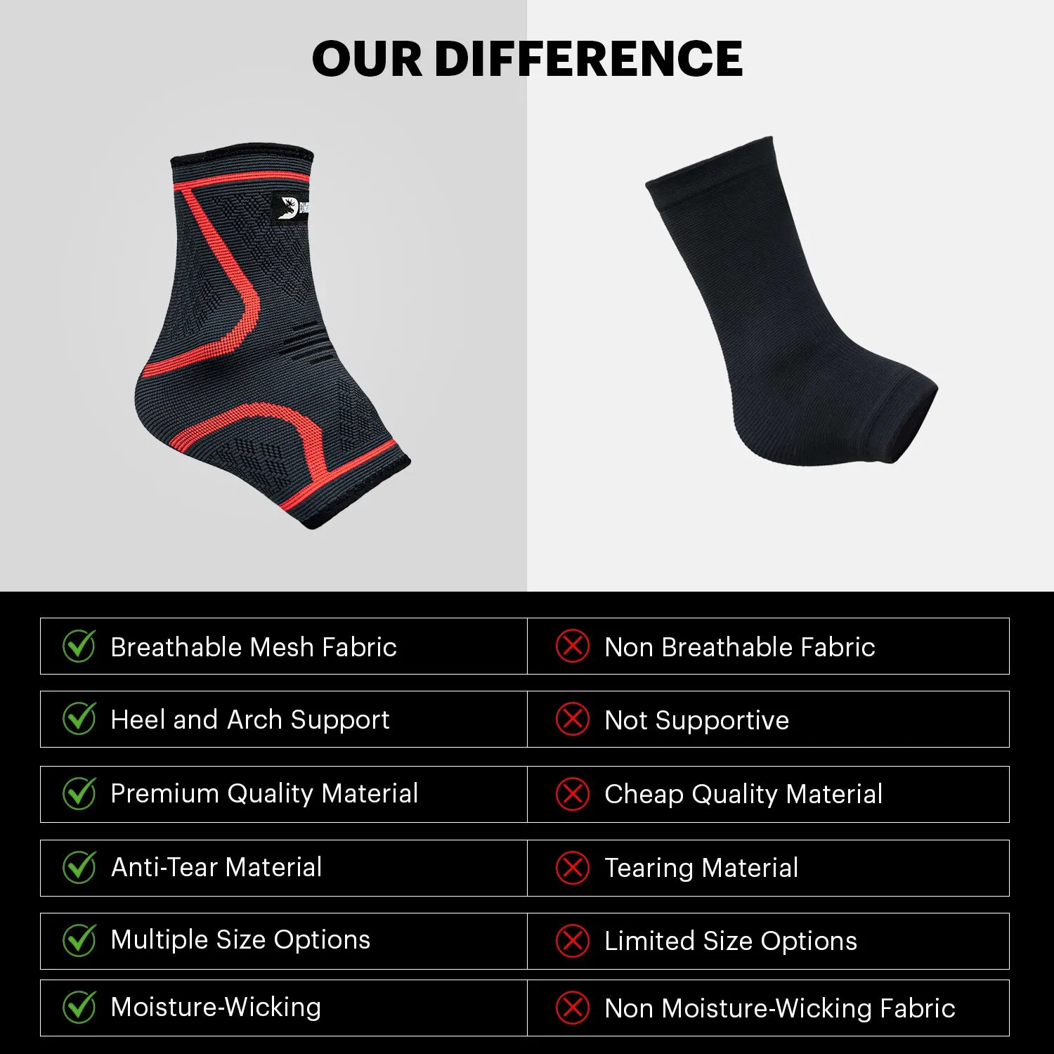 Compression Ankle Sleeve for Ankle Support